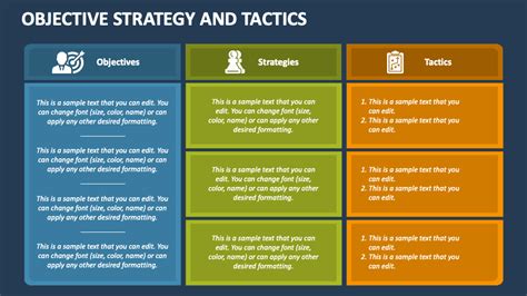 The Casino Marketing Plan: Objectives, Strategies and Action Plans.